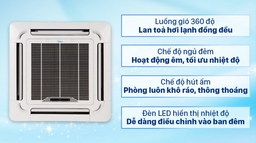 Top 5 điều hòa âm trần Midea thích hợp mọi công trình