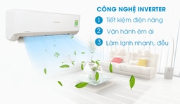 3 Tính năng nổi bật có trên điều hòa Multi Mitsubishi SRR25ZM-S