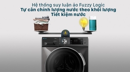 Những lí do bạn nên mua máy giặt Casper 8.5Kg inverter lồng ngang WF-85I140BGB