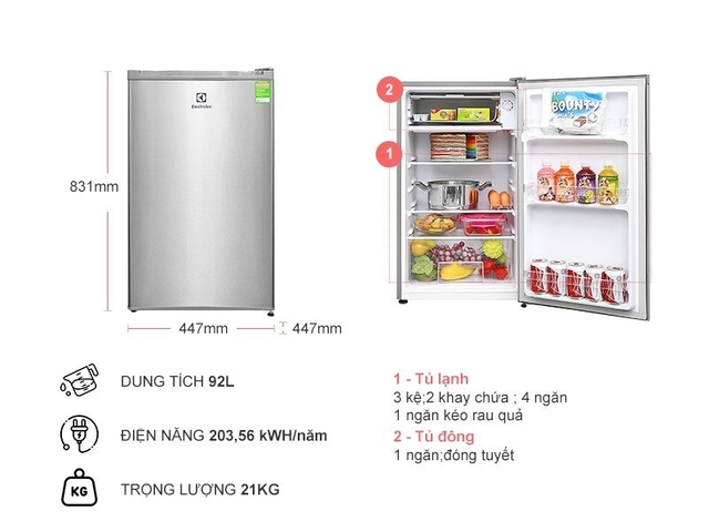 Giới thiệu những mẫu tủ lạnh mini giá rẻ cho sinh viên