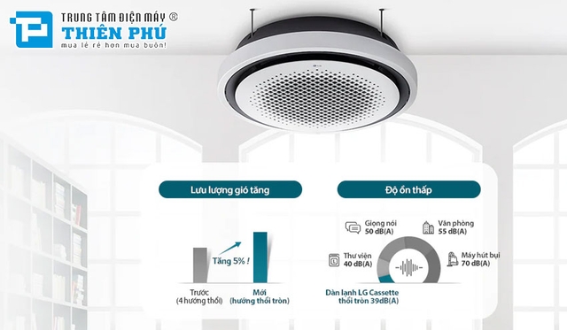 Loạt điều hòa âm trần cassette phân khúc tầm trung chất lượng tốt