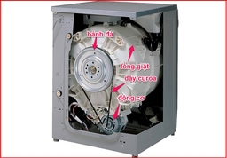 So sánh máy giặt truyền động trực tiếp LG và máy giặt truyền động dây curoa Electrolux khác nhau như thế nào.