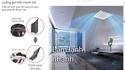 Điều hòa âm trần Panasonic S-36PU1H5B/U-36PN1H8 sử dụng cho diện tích phòng bao nhiêu m2?