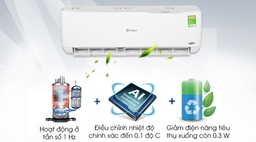 Mẫu điều hòa Casper giá rẻ nào phù hợp với phòng có diện tích dưới 30 m2