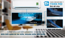 Những công nghệ tốt cho trẻ nhỏ của điều hòa Panasonic inverter CS-U18BKH-8