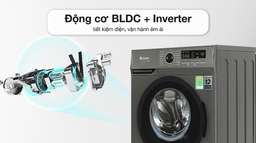 Top 3 máy giặt Casper inverter tiết kiệm điện nên mua 2024