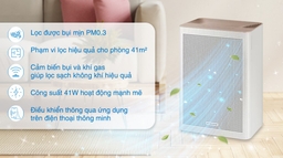 Máy lọc không khí Samsung AX32BG3100GBSV: Mang lại không gian sống an toàn và sạch sẽ
