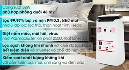 Máy lọc không khí Sharp FP-J60E-W: Sống thoải mái với bầu không khí trong lành mỗi ngày