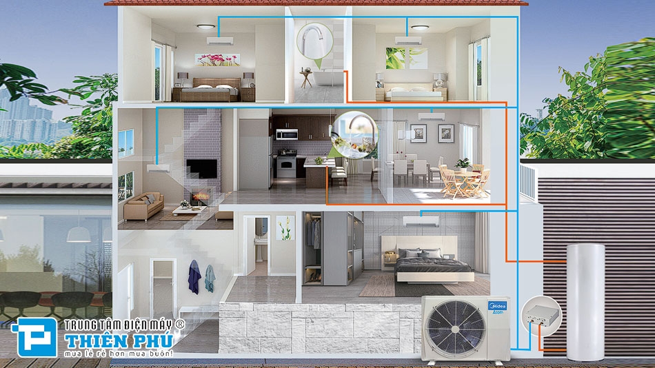 Tìm hiểu máy nước nóng bơm nhiệt heat pump Midea cho hệ thống nước nóng gia đình