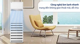 Top 3 điều hòa cây 1 chiều chất lượng tốt giá hấp dẫn nên mua 2025