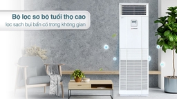 Đánh giá chi tiết các công nghệ của điều hòa cây Mitsubishi 42000btu FDF125CSV-S5/FDC125CSV-S5