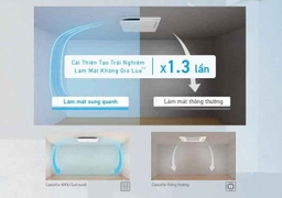 Tối ưu hóa môi trường làm việc với điều hòa âm trần Daikin inverter FCFG125AV1V/RZFC125AY19 công suất lớn 42000btu