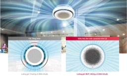 Tối ưu hóa không gian lớn với điều hòa âm trần LG 48000btu ZTNQ48GYLA0 – Tiết kiệm, mạnh mẽ, bền bỉ