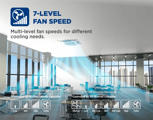 Điều hòa âm trần AUX 36000btu ALCA-C36/4DR3QAB – Làm mát mạnh mẽ, thiết kế tối ưu cho mọi trần nhà