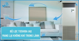 Khám phá công nghệ làm lạnh Hi POWER trên điều hòa cây Toshiba 48000btu RAV-480AS8-V/RAV-480FS-V