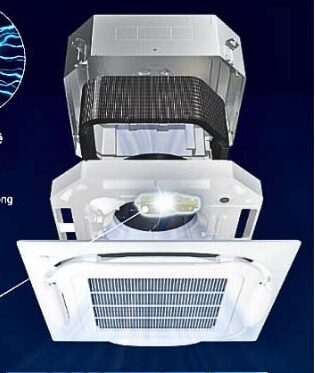 TOP 4 máy điều hòa cho quán tốt nhất 2025 – đang được ưa chuộng hiện nay