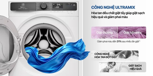 TOP 3 máy giặt Electrolux cửa trước tốt nhất 2025