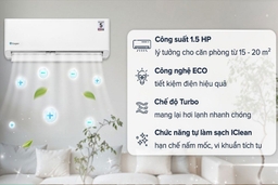 Chia sẻ những thông tin giúp bạn hiểu rõ về điều hòa Casper giá rẻ SC-12FB36A