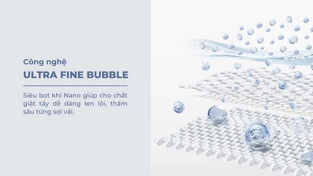 Máy giặt Toshiba inverter 9.5 Kg TW-T23BU105UWV(MG) giải pháp giặt giũ thông minh cho gia đình hiện đại