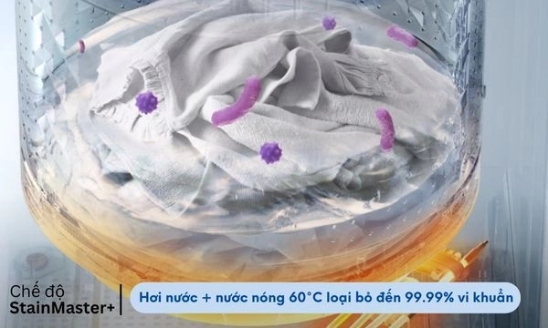 Máy giặt Panasonic lồng đứng 11.5Kg NA-FD115W3BV phương pháp giặt tiết kiệm điện nước cho gia đình hiện đại