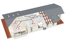 5 lý do khiến bạn không thể bỏ qua điều hòa nối ống gió Mitsubishi 2 chiều FDUM140VH/FDC140VNA