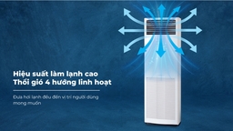 Những điều cần biết khi lắp điều hòa cây Daikin 24000btu FVA71AMVM/RZF71DVM :Vị trí, công suất, bảo trì, và chi phí điện