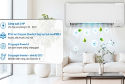 Điều hòa Daikin inverter FTKY50ZVMV, dòng máy tiết kiệm điện nhất phân khúc 18000btu
