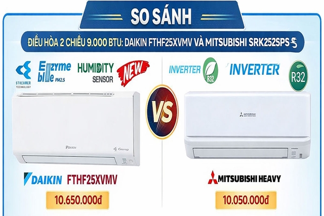 So sánh điều hòa Daikin FTHF25XVMV và Mitsubishi SRK25ZSPS-W5, điều hòa 2 chiều nào tốt?