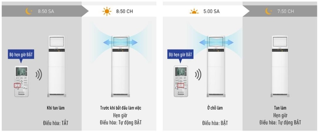 Đánh giá công nghệ làm lạnh và lọc không khí trên điều hòa cây Panasonic giá rẻ S-34PB3H5/U-34PSB3H5