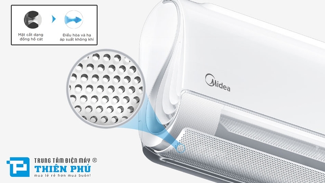 Review các tính năng có trên điều hòa Midea 12000 1 chiều MSFAB-13CRFN8