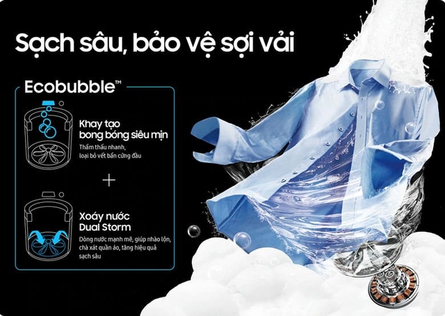 Đánh giá thực tế máy giặt Samsung cửa trên WA12CG5886BV/SV: Giặt nhanh, tiết kiệm điện nước có đúng như quảng cáo?