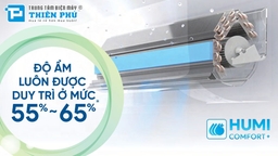 Công nghệ kiểm soát độ ẩm Humi Comfort Plus trên điều hòa Daikin inverter FTKM25AVMV có tác dụng gì?
