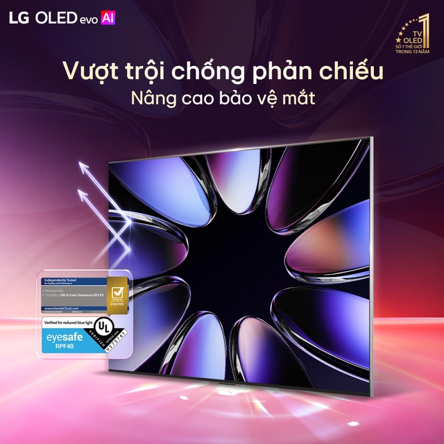 Bật mí 4 mẫu tivi 65 inch giá chỉ dưới 15 triệu đồng, chất lượng xuất sắc