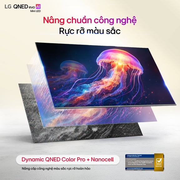 Bật mí 4 mẫu tivi giá rẻ hấp dẫn sở hữu chất lượng hiển thị đáng kinh ngạc