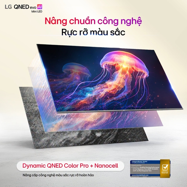 Bật mí 4 mẫu tivi giá rẻ hấp dẫn sở hữu chất lượng hiển thị đáng kinh ngạc