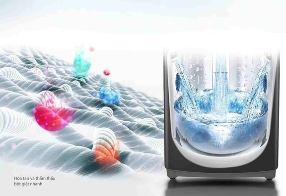 Vì sao khối lượng giặt lớn 25kg, máy giặt LG cửa trên T2725SX5G được nhiều gia đình lựa chọn
