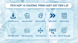 Hướng dẫn chọn các chế độ trên máy giặt Samsung lồng đứng WA14CG5886BV/SV hợp lý
