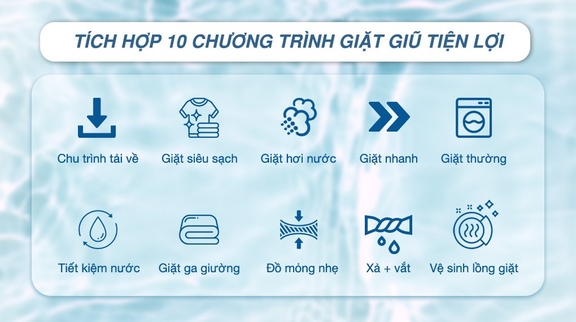 Hướng dẫn chọn các chế độ trên máy giặt Samsung lồng đứng WA14CG5886BV/SV hợp lý