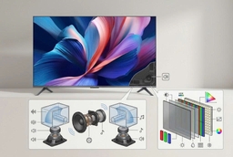 Phân tích công nghệ hiển thị và âm thanh trên Google Tivi Xiaomi A Pro L75MB-AFSEA