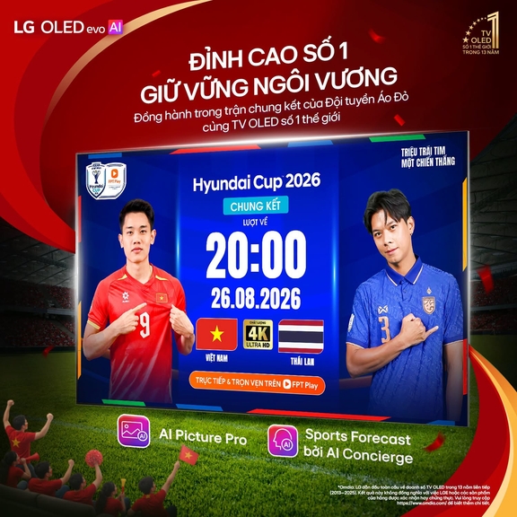 Top 3 tivi 50 inch đang được yêu thích nhất thị trường hiện nay