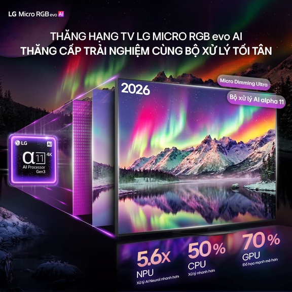 TOP 3 tivi 4K giá rẻ hấp dẫn nhất hiện nay