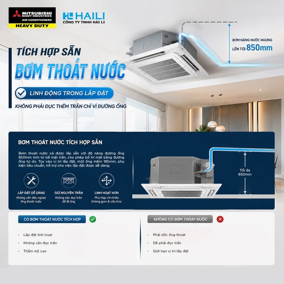 Top 4 điều hòa âm trần Inverter tiết kiệm điện cho không gian rộng nhu cầu sử dụng liên tục