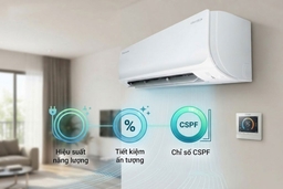 Điều hòa Daikin FTHF25XVMV tiết kiệm điện như thế nào? Tiết lộ chỉ số CSPF ấn tượng