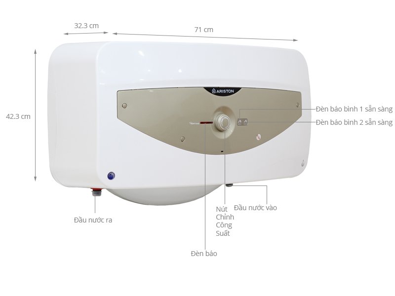 Bình Nóng Lạnh Ariston SLIM SL30(B) 2.5 FE 30 Lít