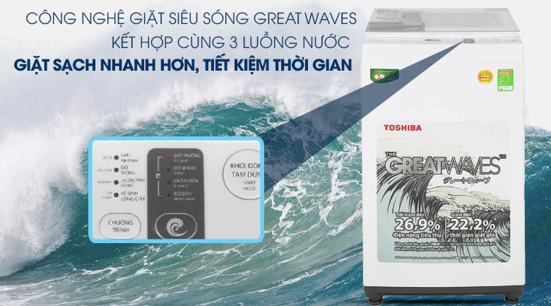 Nên mua máy giặt LG FC1408S4W2 hay máy giặt Electrolux EWF8025CQWA ?