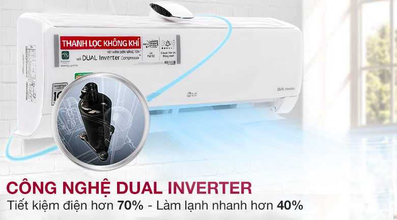 Top 5 điều hòa 12000 BTU tiết kiệm điện không thể bỏ lỡ