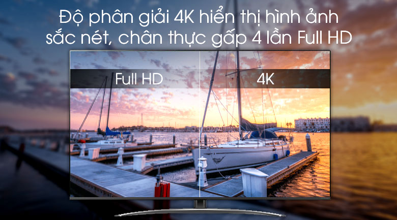 Đánh giá chất lượng Smart Tivi LG 55SM8100PTA 55 inch 4K Ultra HD
