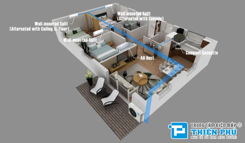 3 mẫu điều hòa multi giá rẻ phù hợp với căn chung cư 3 phòng ngủ