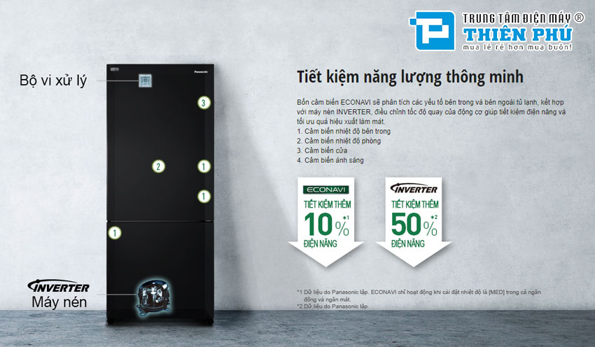 Tìm hiểu công nghệ ECONAVI tiết kiệm điện trên tủ lạnh Panasonic inverter