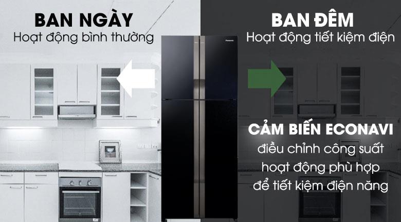 Tìm hiểu công nghệ ECONAVI tiết kiệm điện trên tủ lạnh Panasonic inverter